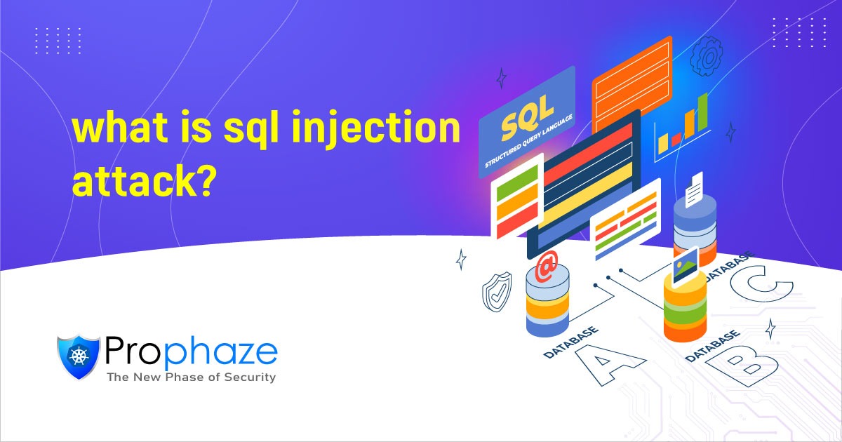 What Is SQL Injection Attack?