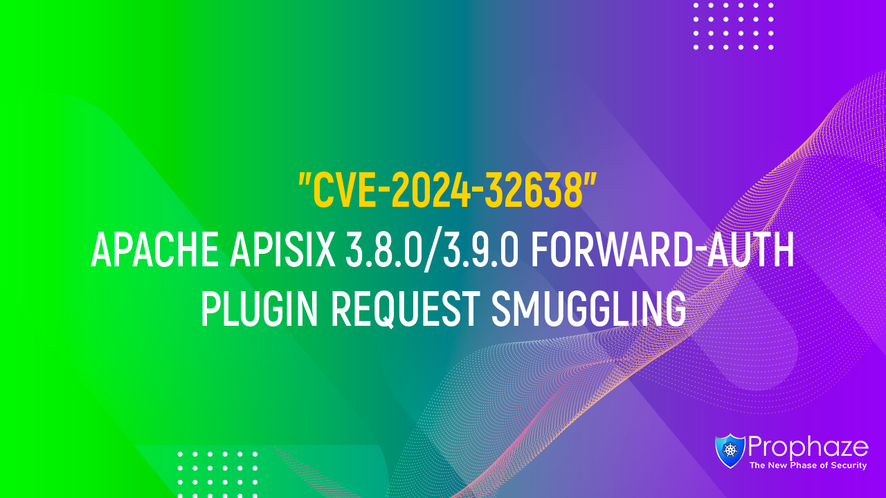 CVE-2024-32638 : APACHE APISIX 3.8.0/3.9.0 FORWARD-AUTH PLUGIN REQUEST SMUGGLING