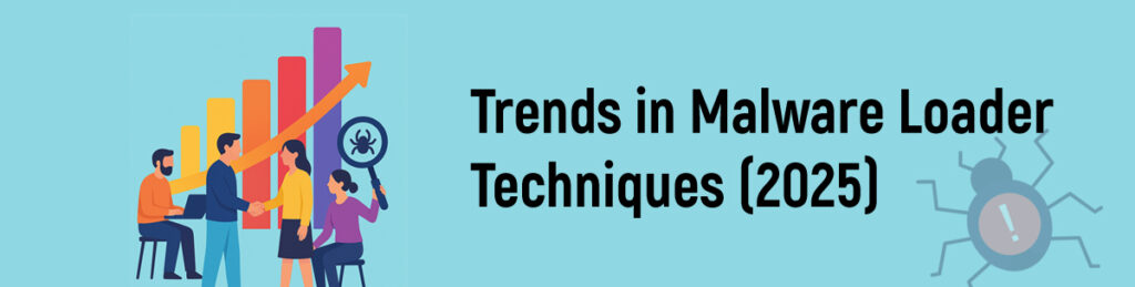 Trends in Malware Loader Techniques (2025)