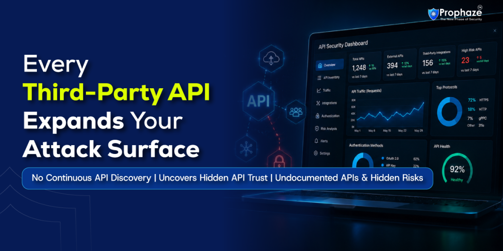 Every Third-Party API Expands Your Attack Surface