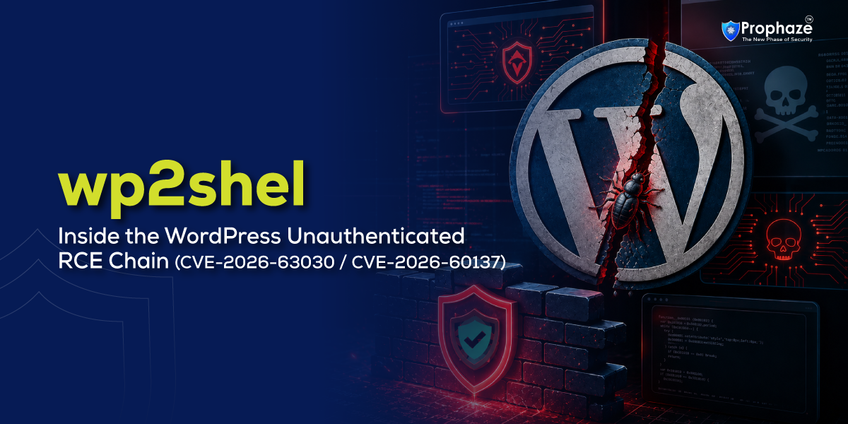 wp2shell Inside the WordPress Unauthenticated RCE Chain