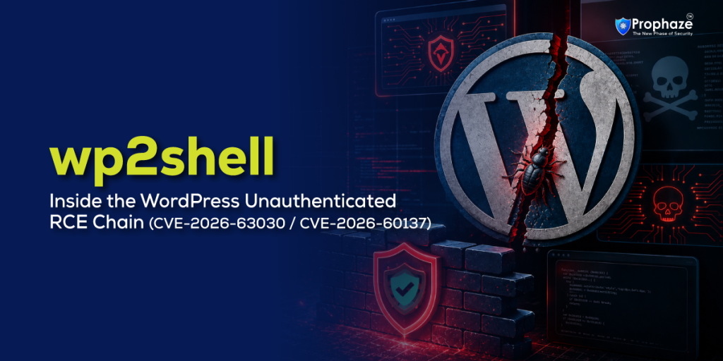 wp2shell WordPress vulnerability