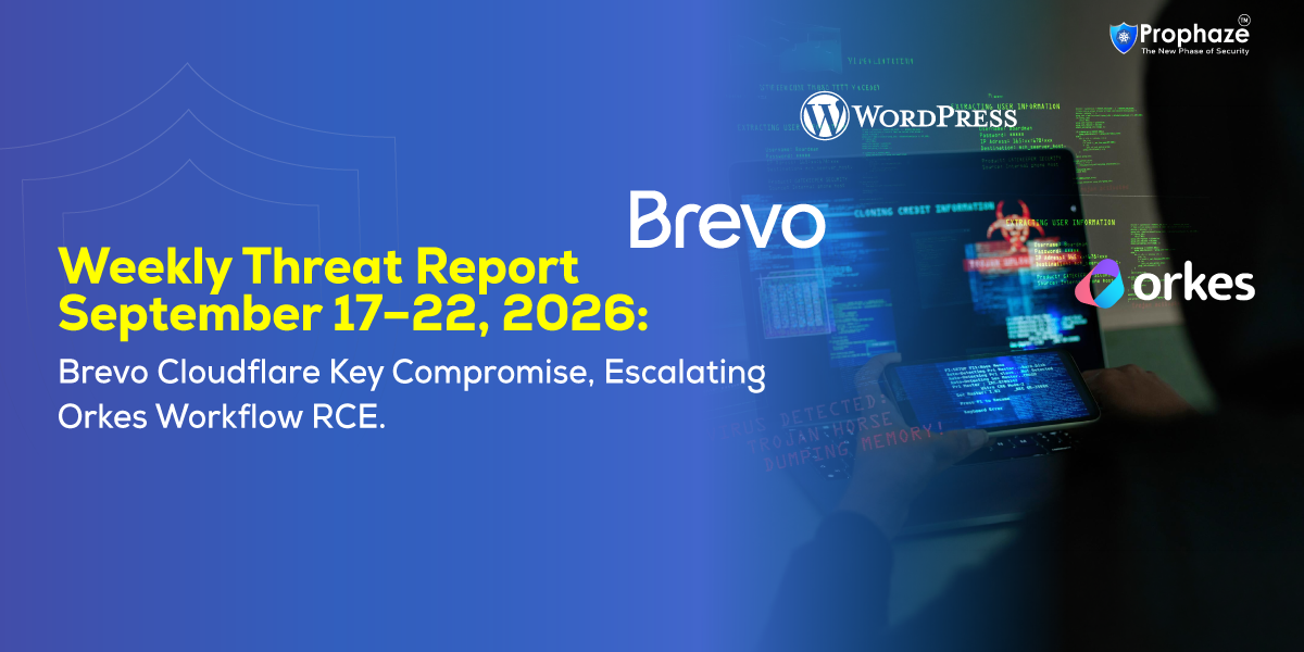 Weekly Threat Report September 17–22, 2026 Brevo, Comment2Shell & Orkes RCE