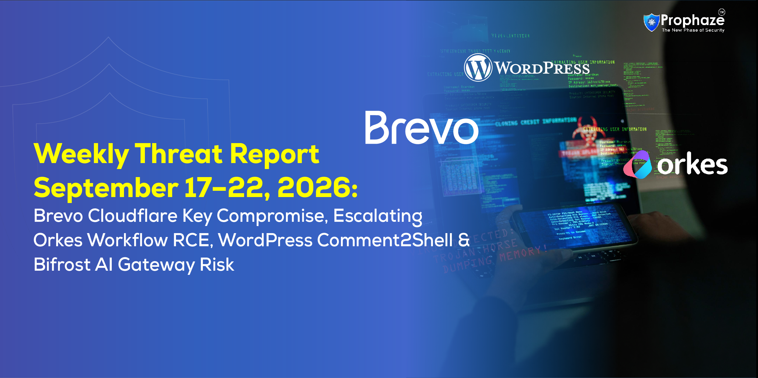 Weekly Threat Report September 17–22, 2026