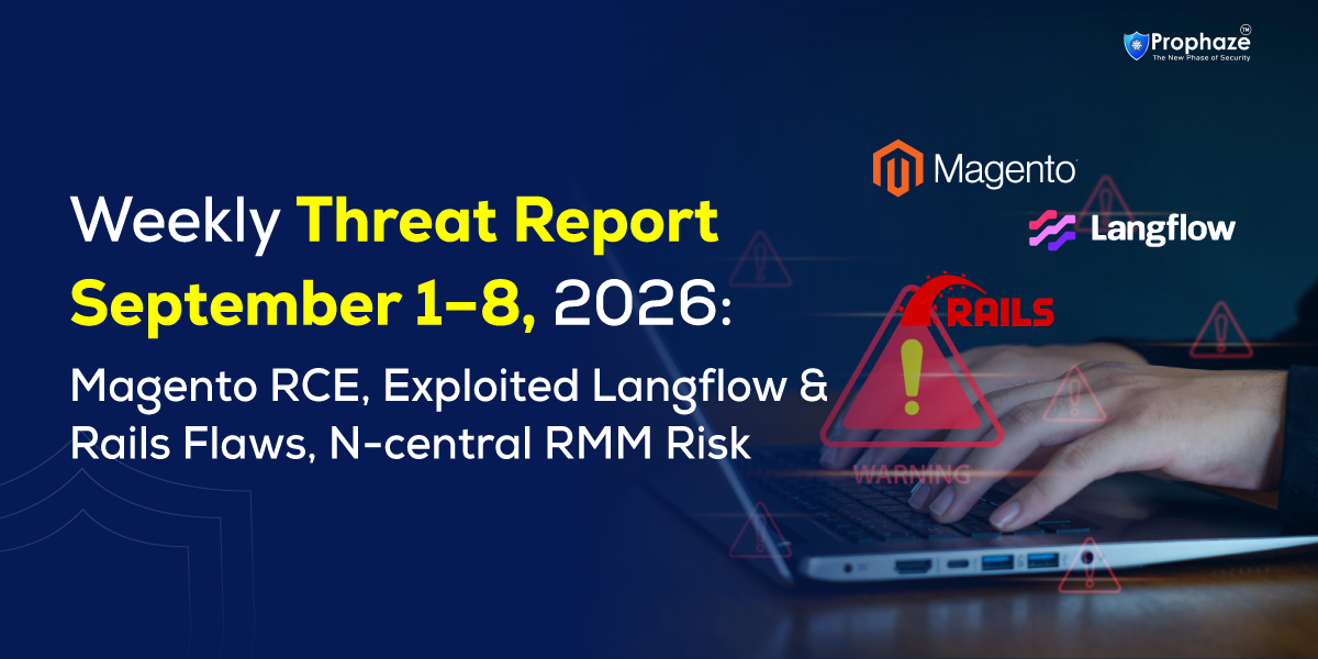Weekly Threat Report September 1–8, 2026