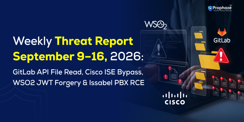 Weekly Threat Report September 9–16, 2026